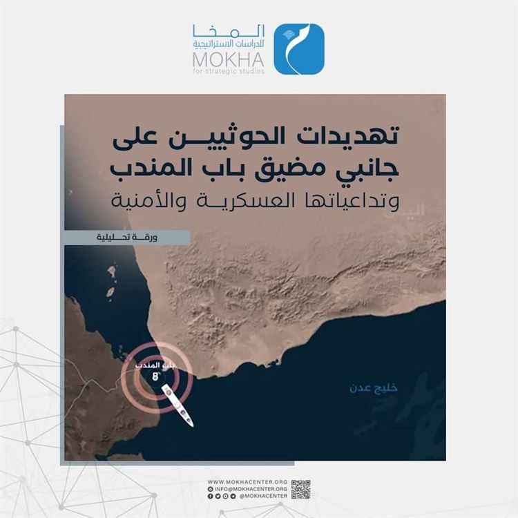 تهديدات الحوثيين على جانبي مضيق باب المندب وتداعياتها العسكرية والأمنية