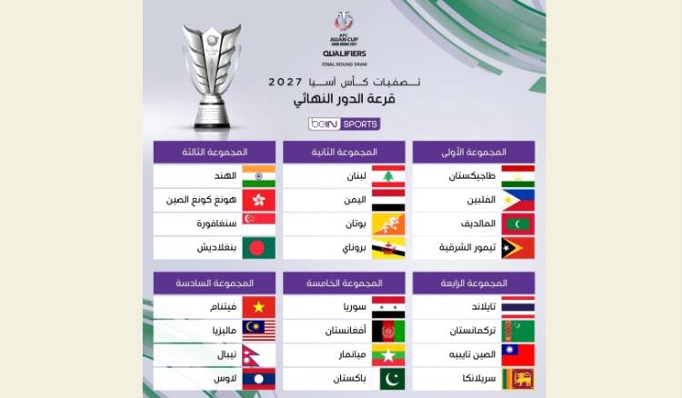 منتخبنا في المجموعة الثانية لتصفيات كأس آسيا 2027