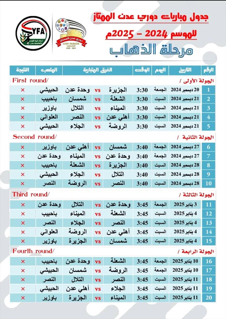 اتحاد كرة القدم بعدن يعلن جدول مباريات مرحلة الذهاب لدوري عدن الممتاز بنسخته الثالثة