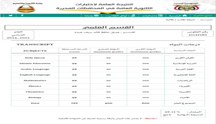 تهنئة بمناسبة النجاح والتفوق للطالبة هديل حافظ المخلافي