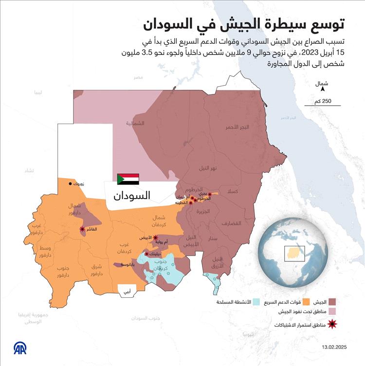 تطورات الحرب في السودان