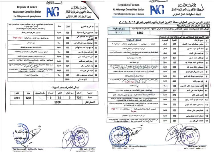 تعز.. وصول أول دفعة غاز إلى وكلاء صالة والقاهرة بعد نقل المخصصات إلى محطة الأخوين بالضباب