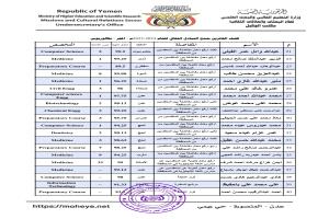 التعليم العالي توضح بشأن قضية حرمان طالب متفوق من منحة دراسية وتؤكد معالجة المشكلة