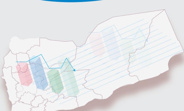 تقرير اقتصادي يمني: تحسن في الريال وتصاعد في أسعار السلع