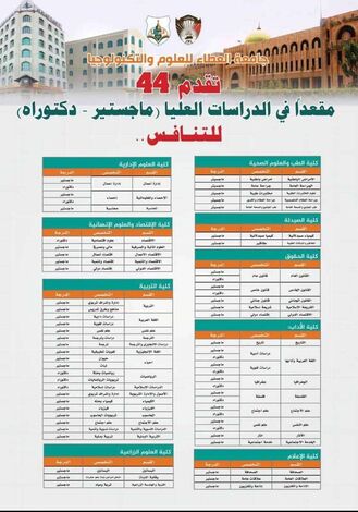 جامعة العطاء تبدأ الإعلان التدريجي اليومي عن الفائزين من موظفيها وعوائلهم