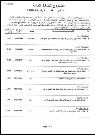 مشروع الإشغال العامة إعلان مناقصة رقم : 4 / 4 - SPEP