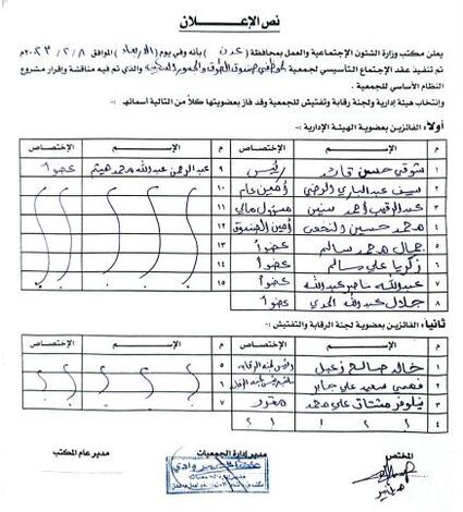 مكتب الشؤون الاجتماعية بعدن يعلن إقرار النظام الأساسي لجمعية الموظفين بصندوق الطرق